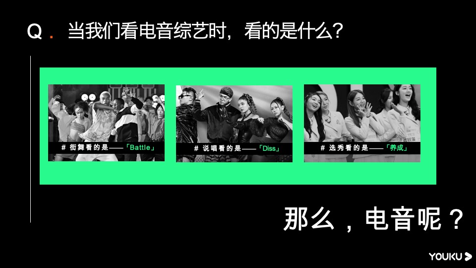 优酷S+综艺《超感星电音2》招商通案