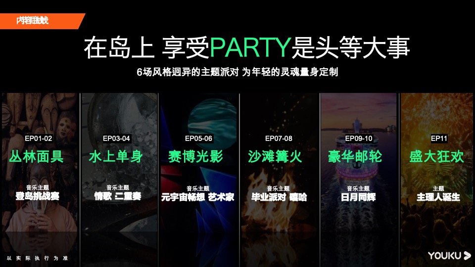 优酷S+综艺《超感星电音2》招商通案