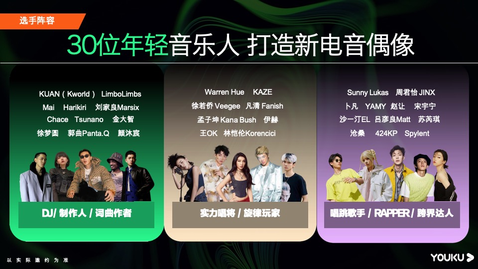 优酷S+综艺《超感星电音2》招商通案