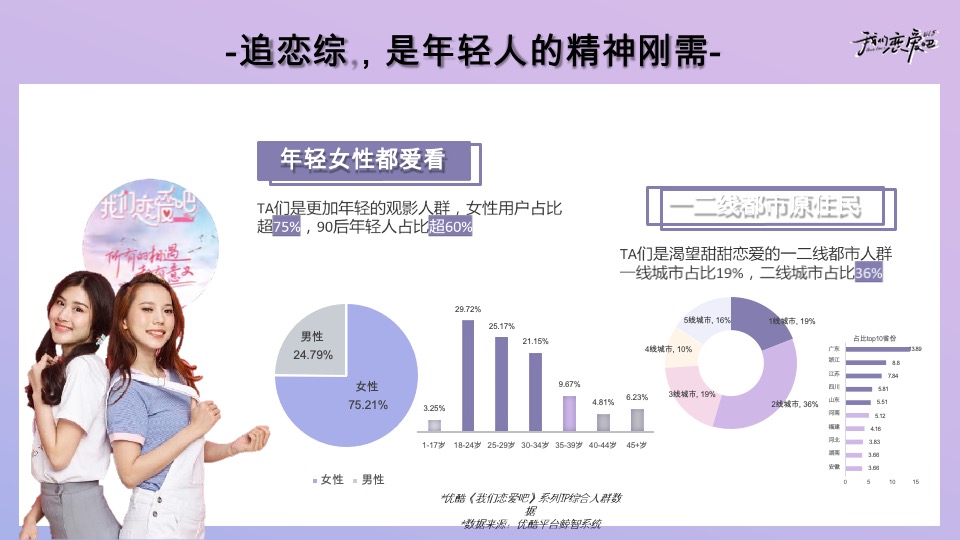 优酷《我们恋爱吧5》招商方案