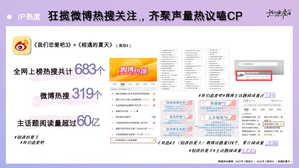 优酷《我们恋爱吧5》招商方案