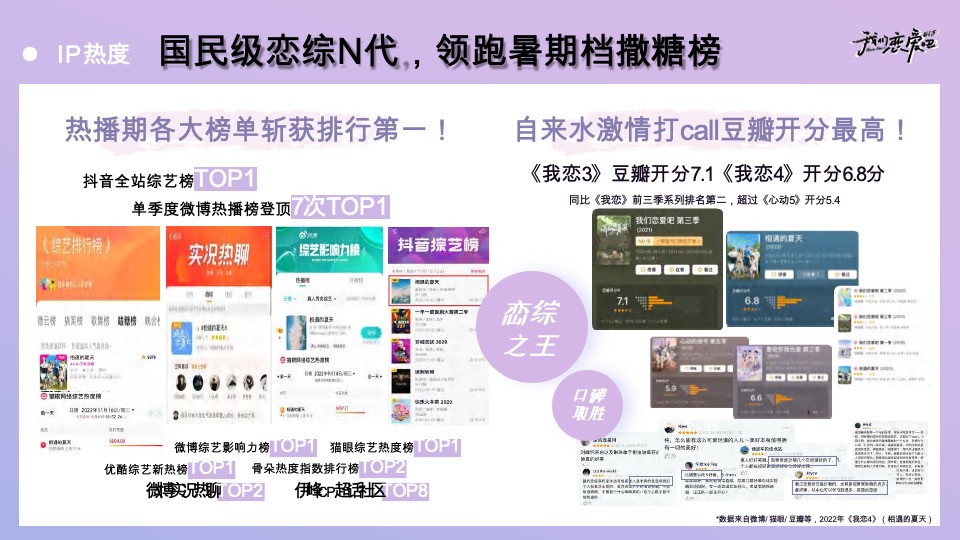 优酷《我们恋爱吧5》招商方案