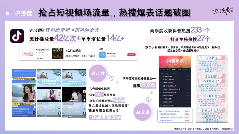 优酷《我们恋爱吧5》招商方案