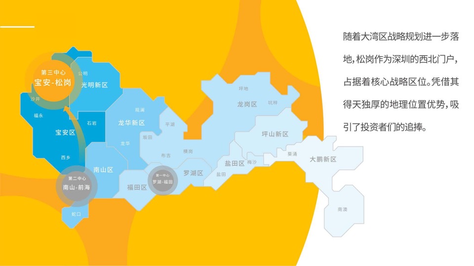 满京华沙浦Mall项目推介PPT招商手册