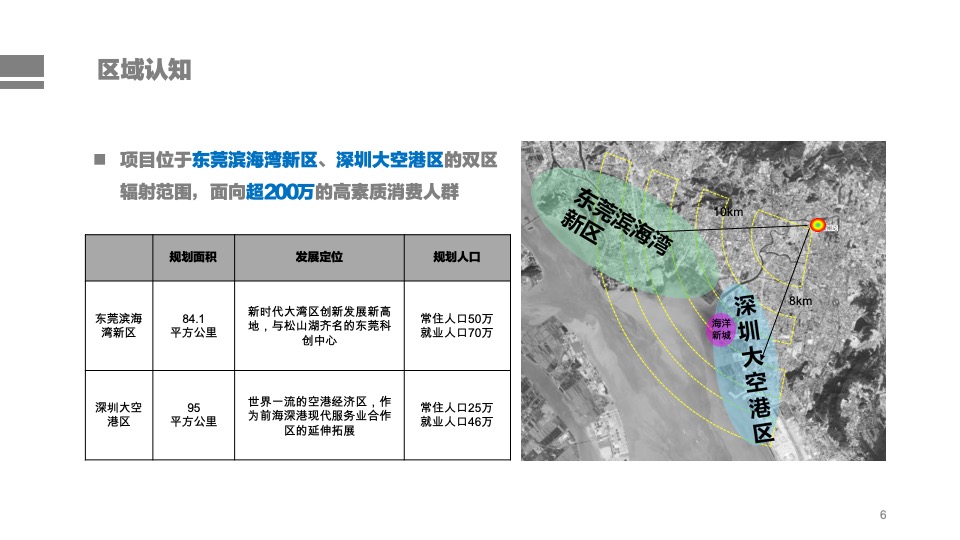 满京华沙浦Mall项目推介PPT招商手册