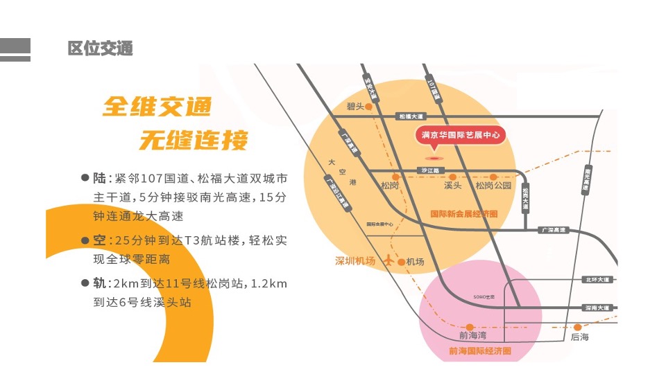 满京华沙浦Mall项目推介PPT招商手册