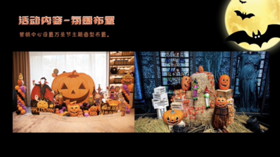 地产项目万圣节暖场系列（魔幻奇遇·玩转万圣主题）活动策划方案