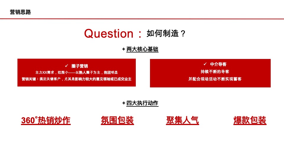 【营销】金茂府11月推广策划案 #热销炒作#