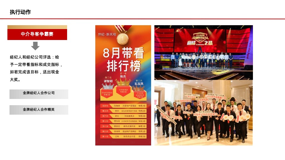 【营销】金茂府11月推广策划案 #热销炒作#