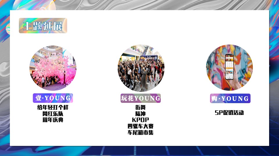 商业广场1周年特别企划（潮趣造乐·ONE花YOUNG主题）活动策划方案