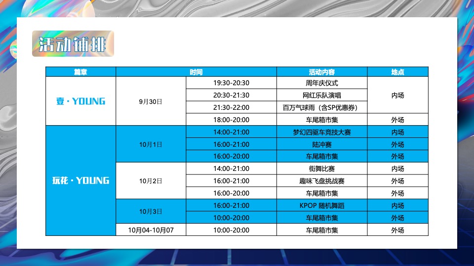 商业广场1周年特别企划（潮趣造乐·ONE花YOUNG主题）活动策划方案