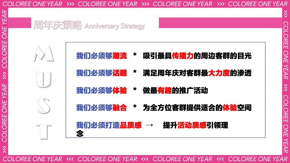 商业广场1周年庆系列（一起ONE出彩主题）活动策划方案