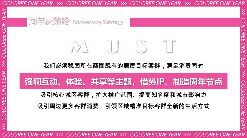 商业广场1周年庆系列（一起ONE出彩主题）活动策划方案