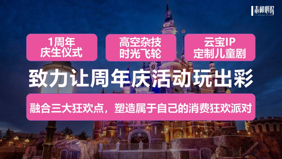商业广场1周年庆系列（一起ONE出彩主题）活动策划方案