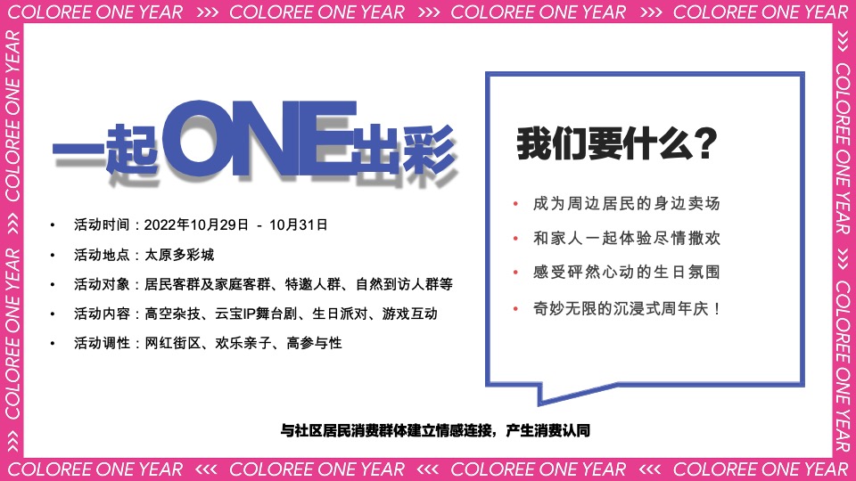 商业广场1周年庆系列（一起ONE出彩主题）活动策划方案