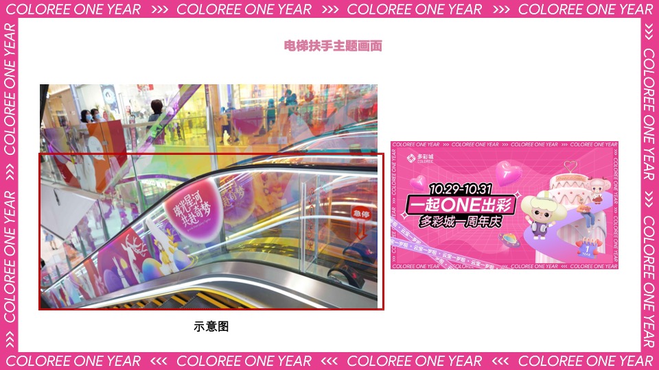 商业广场1周年庆系列（一起ONE出彩主题）活动策划方案