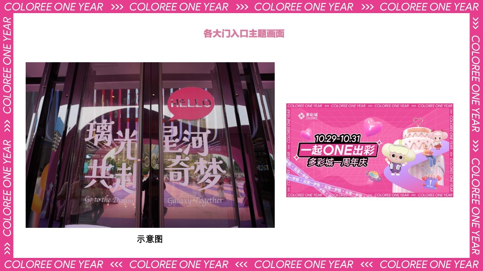商业广场1周年庆系列（一起ONE出彩主题）活动策划方案