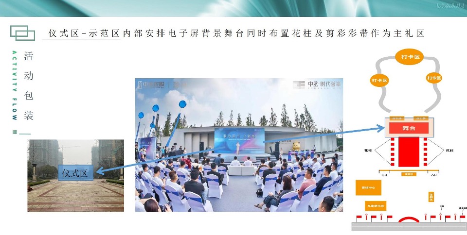 菱溪悦府开工仪式暨示范区开放活动策划案