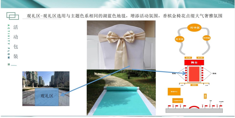 菱溪悦府开工仪式暨示范区开放活动策划案