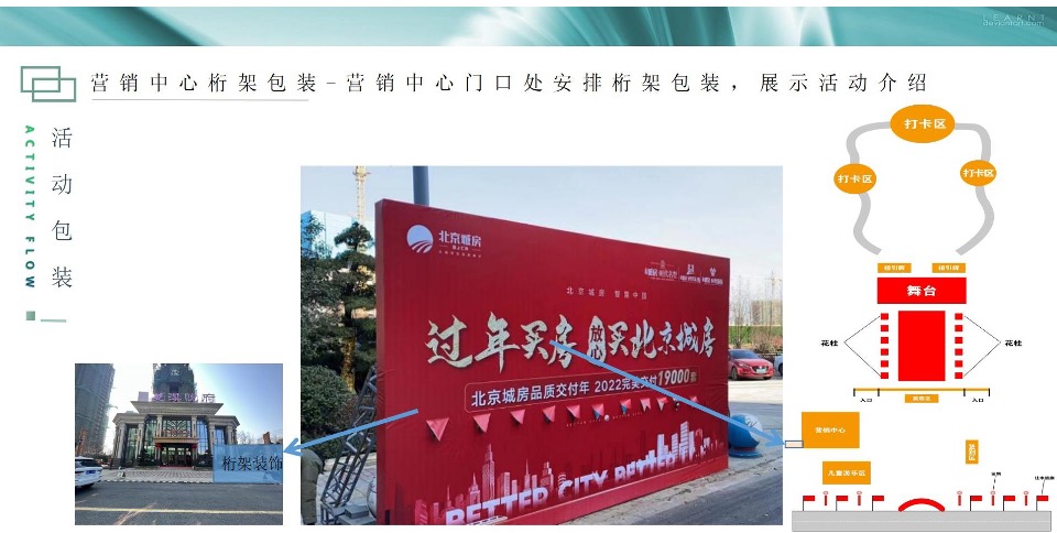 菱溪悦府开工仪式暨示范区开放活动策划案