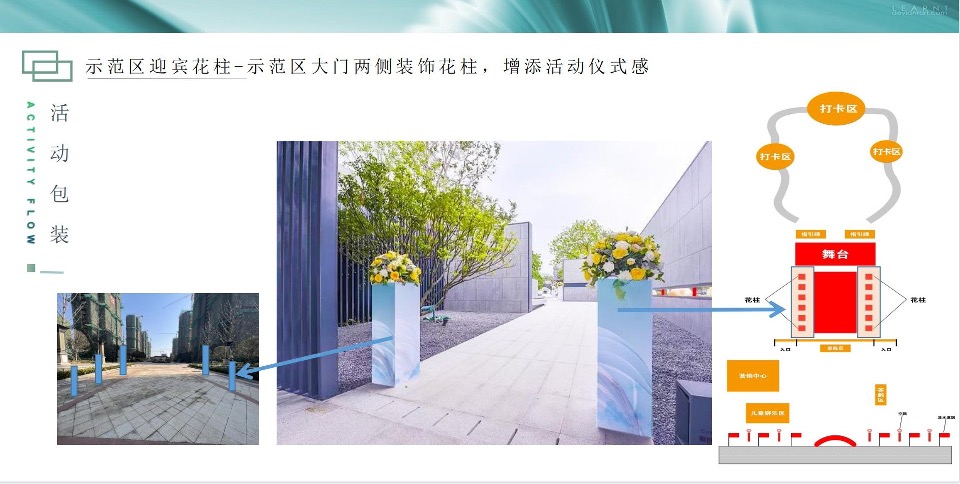 菱溪悦府开工仪式暨示范区开放活动策划案