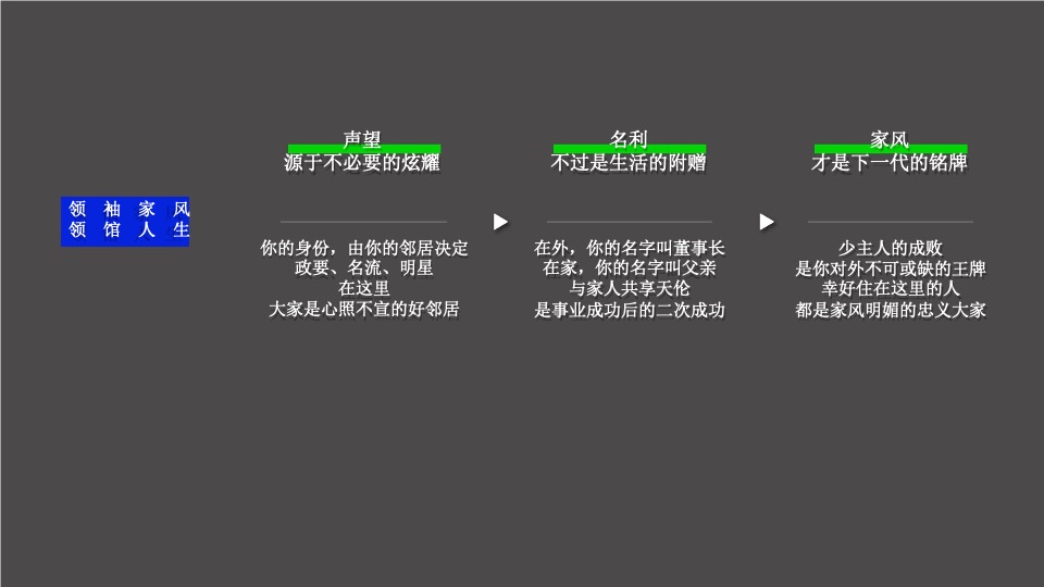 新仓北宸里&墅区营销推广策划案 #嘉兴# #中标##院墅#