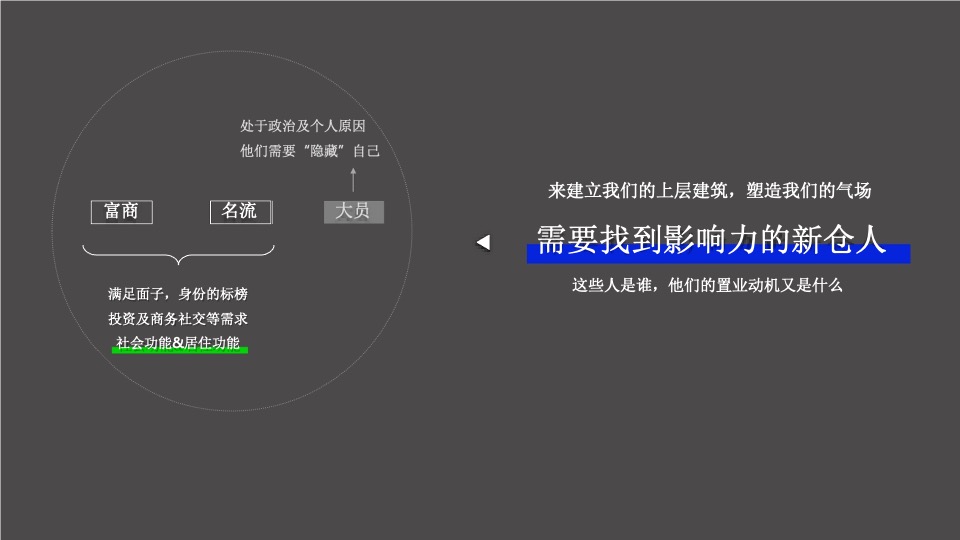 新仓北宸里&墅区营销推广策划案 #嘉兴# #中标##院墅#