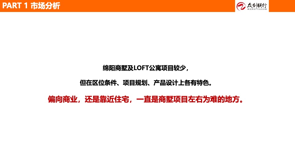 吉鑫·山水融城营销策划案 #绵阳# #商墅# #LOFT#