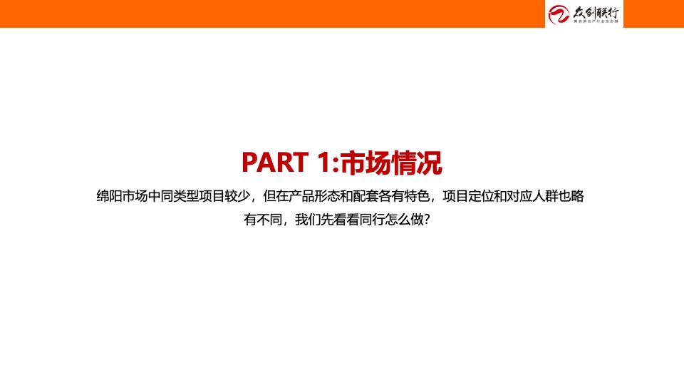 吉鑫·山水融城营销策划案 #绵阳# #商墅# #LOFT#