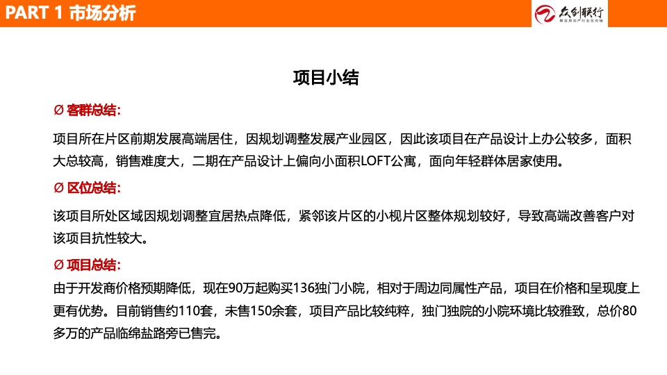 吉鑫·山水融城营销策划案 #绵阳# #商墅# #LOFT#