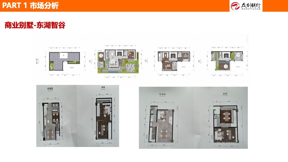 吉鑫·山水融城营销策划案 #绵阳# #商墅# #LOFT#