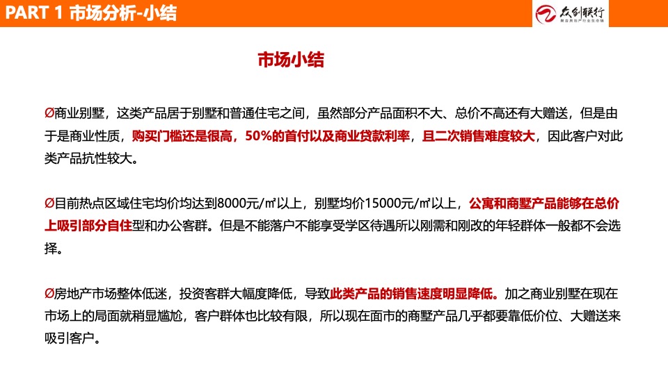 吉鑫·山水融城营销策划案 #绵阳# #商墅# #LOFT#