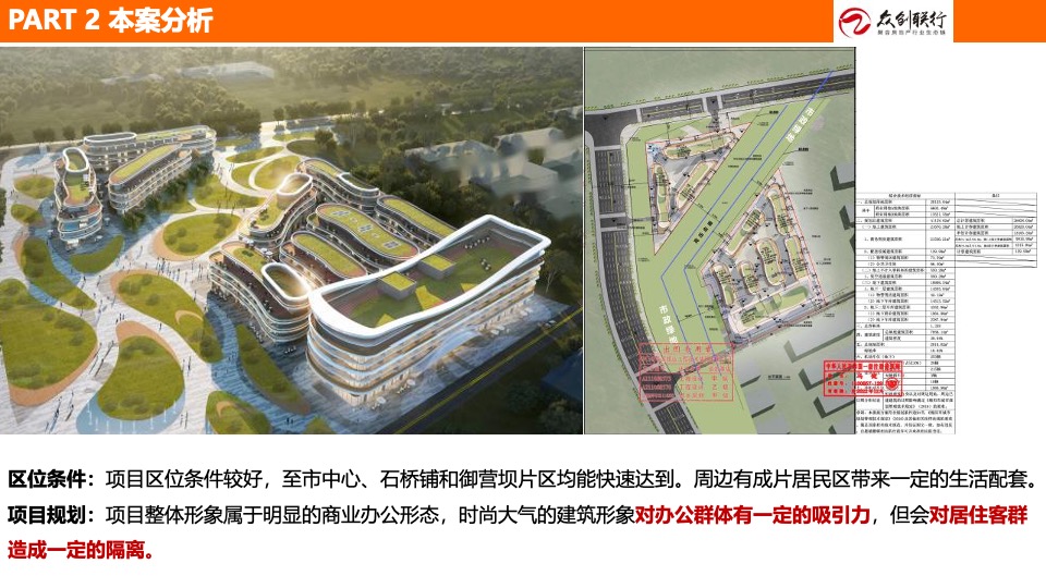 吉鑫·山水融城营销策划案 #绵阳# #商墅# #LOFT#