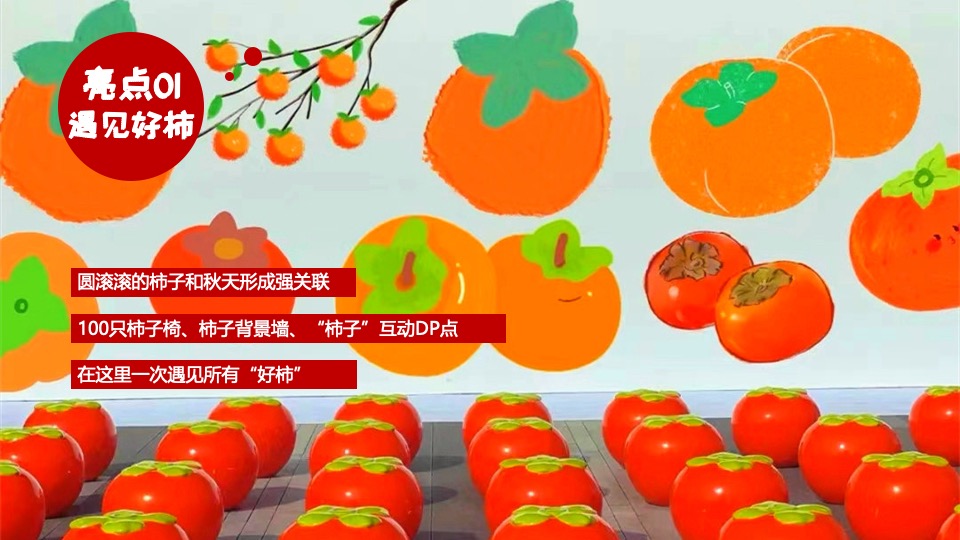商业广场重阳节柿子主题系列（好柿知秋主题）活动策划方案