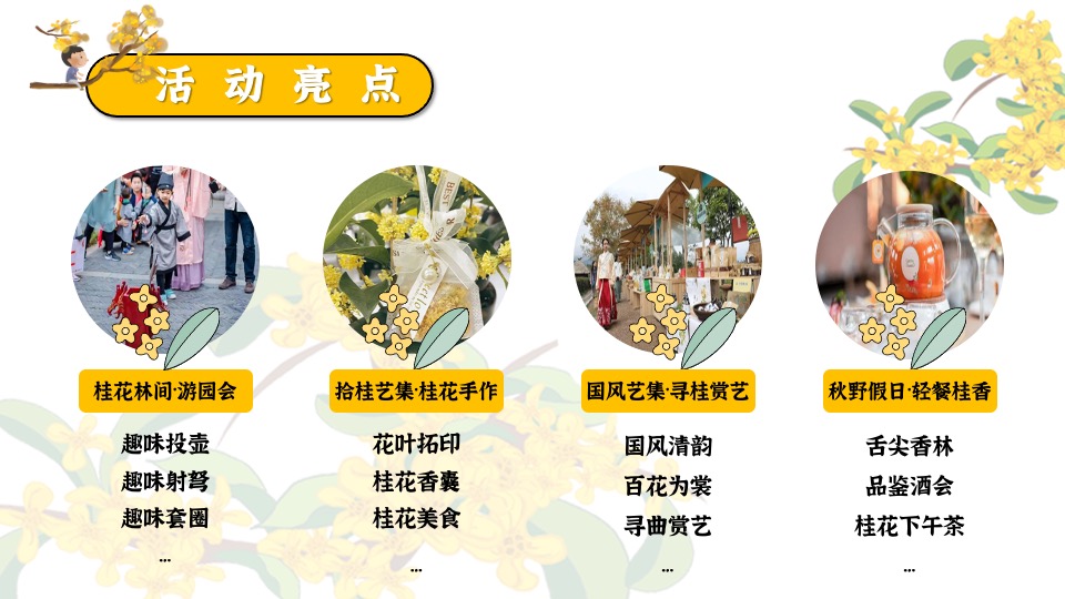 地产项目秋日桂花主题游园会（秋日飘香·醉美桂花主题）活动策划方案