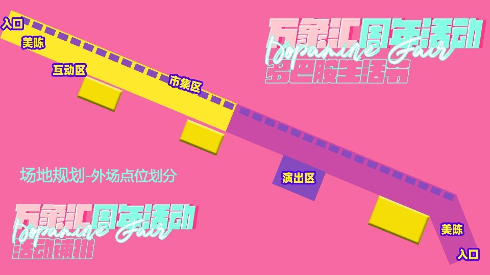 商业广场周年庆系列（多巴胺生活节主题）活动策划方案