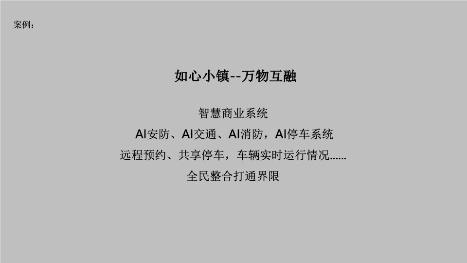 绿城华南品牌推广策划案 #年度#