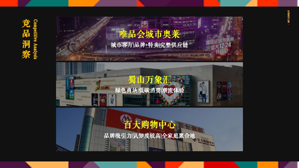 金隅XXX #开新橙市·隅见未来#主题活动策划案#开业#