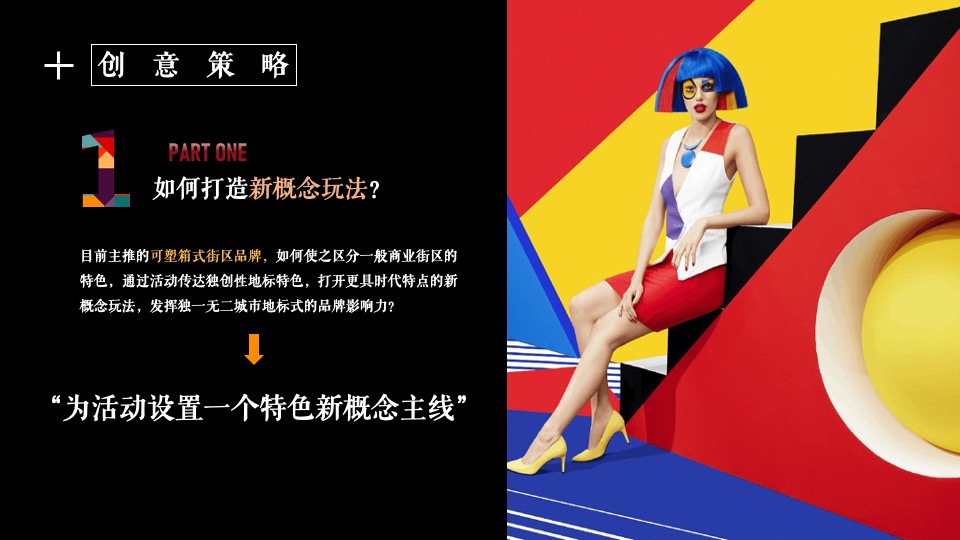 金隅XXX #开新橙市·隅见未来#主题活动策划案#开业#