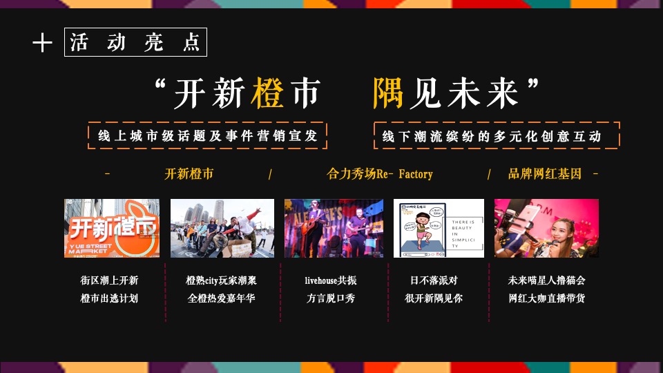 金隅XXX #开新橙市·隅见未来#主题活动策划案#开业#