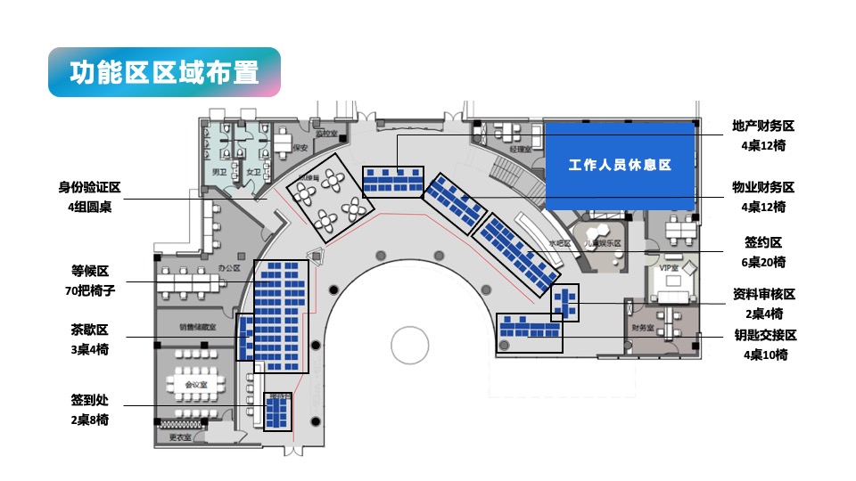 地产项目交付盛典（从此·悦赏人生四季主题）活动策划方案