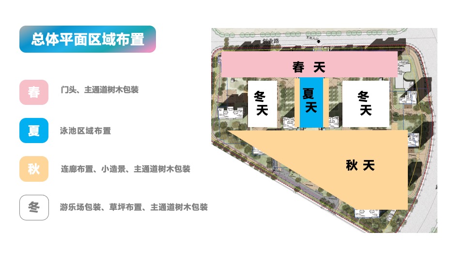 地产项目交付盛典（从此·悦赏人生四季主题）活动策划方案