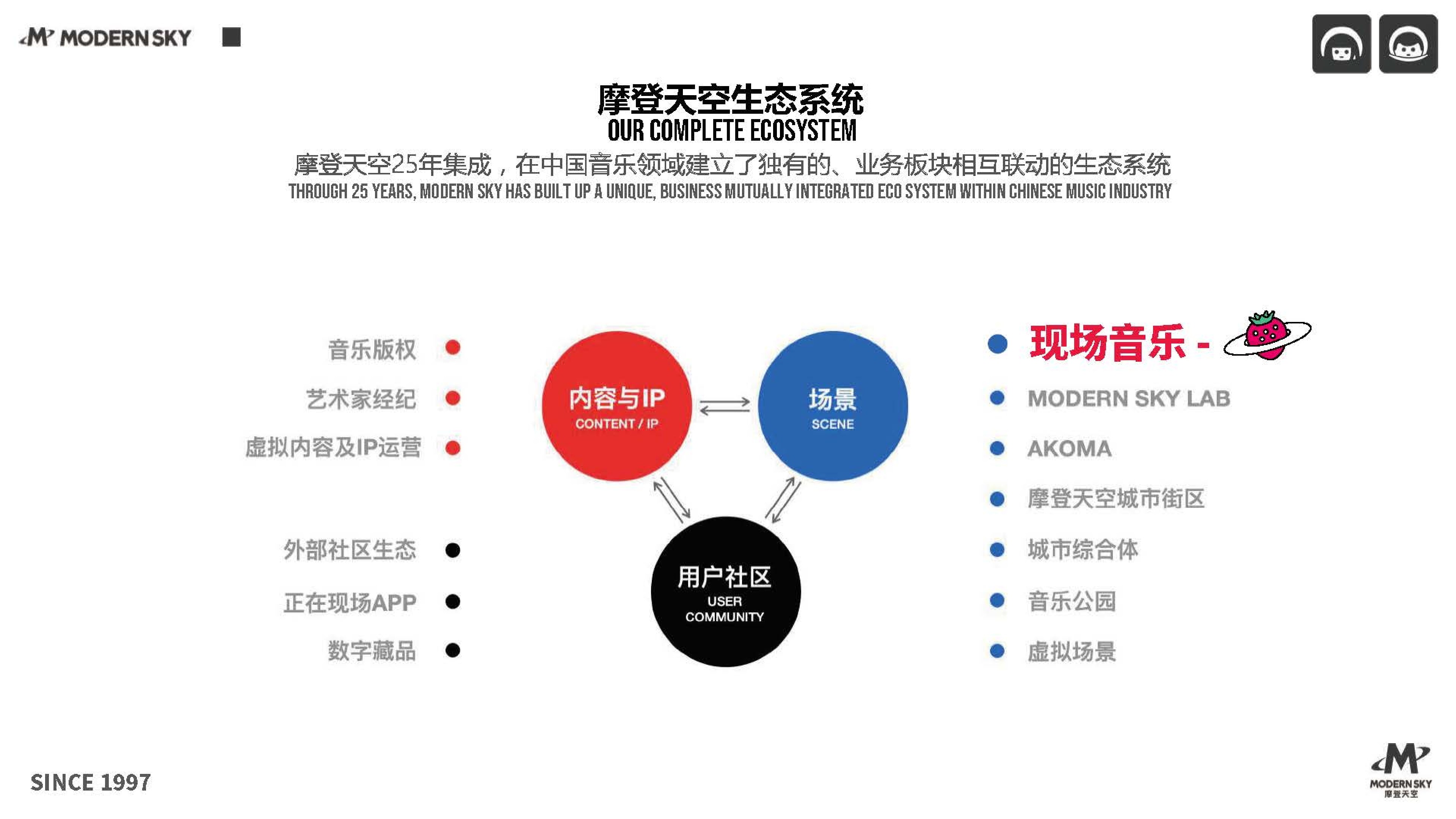 草莓音乐节资源案