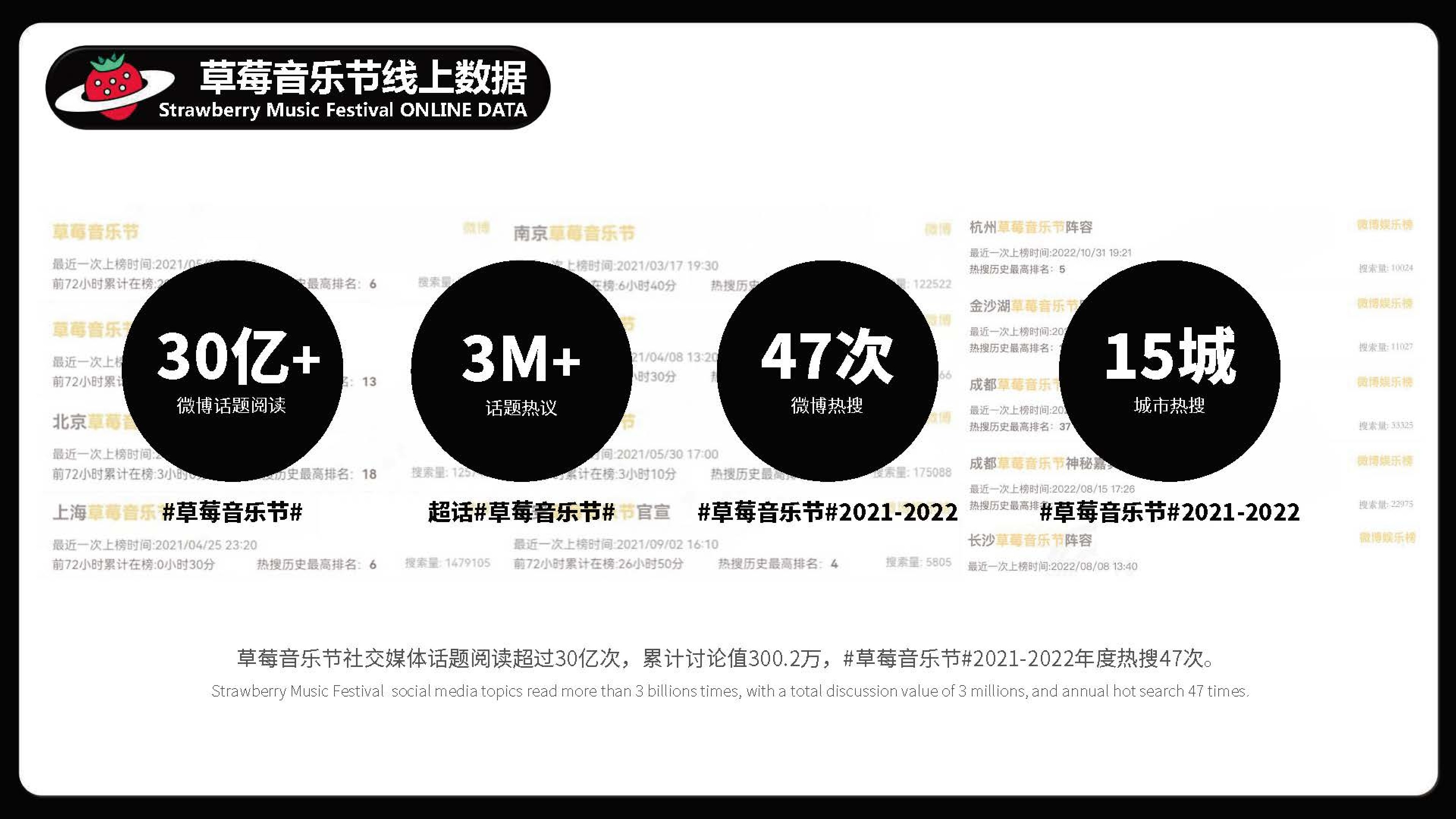 草莓音乐节资源案