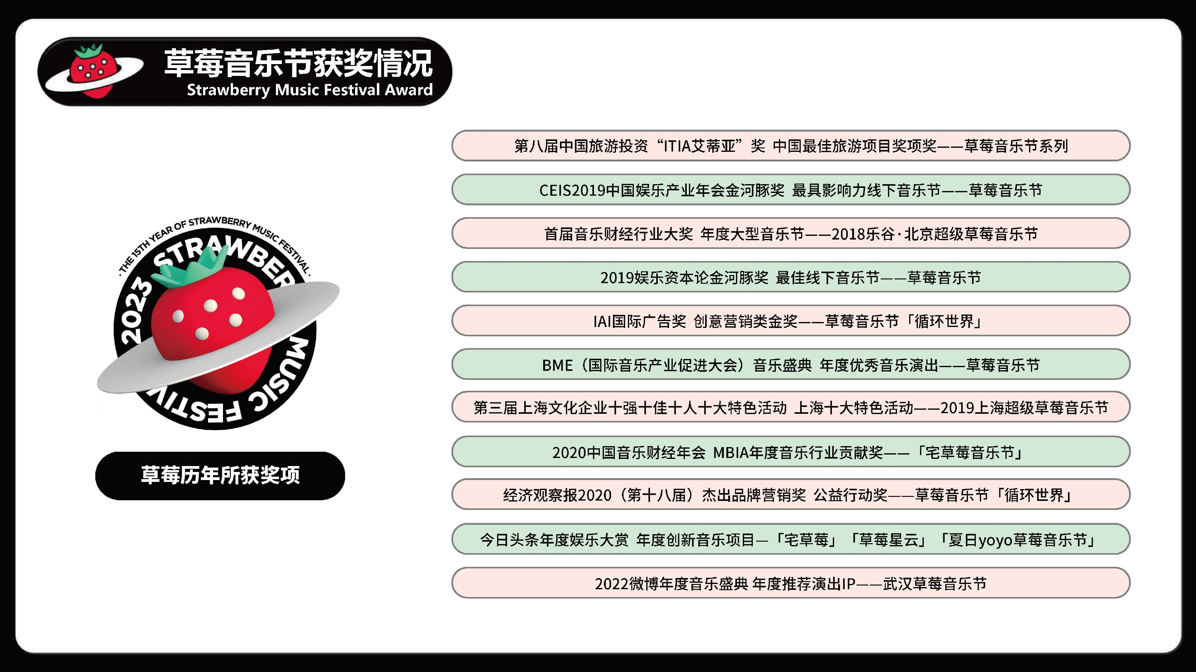 草莓音乐节资源案