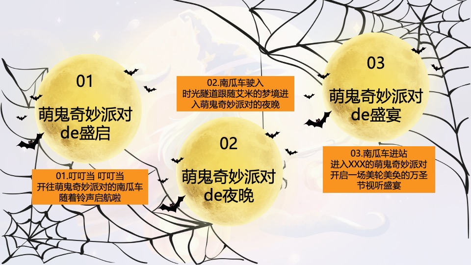 商场地产万圣节奇妙派对（奇妙派对·萌鬼出行主题）活动策划方案