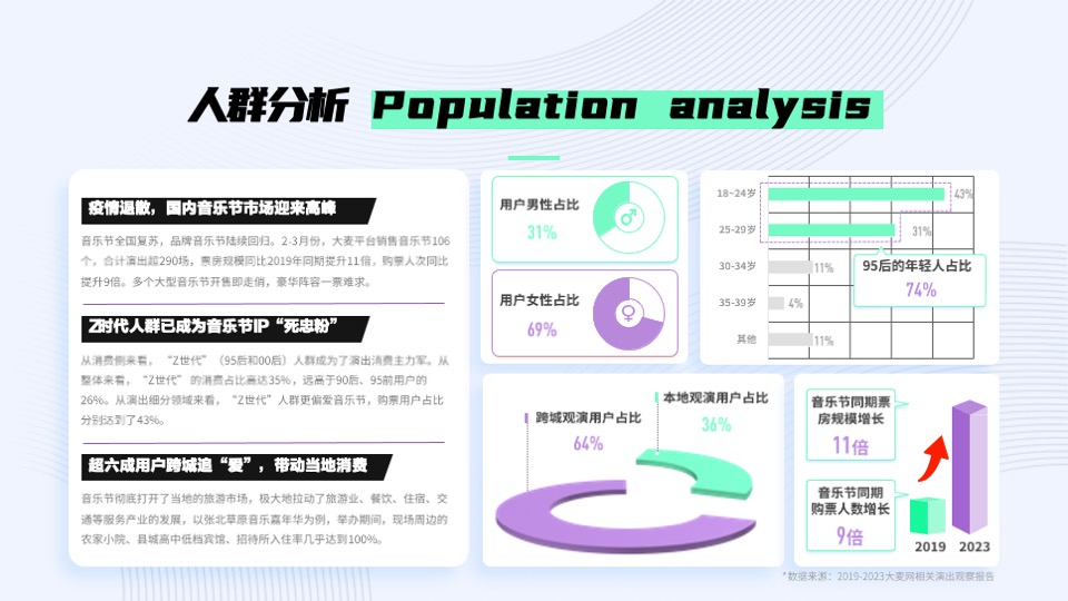 张北音乐节招商方案