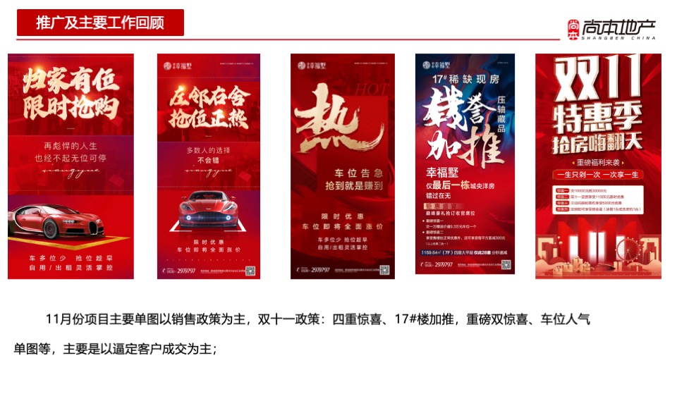 幸福墅11月总结暨12月推广策划案 #别墅# #年终# #平销期#