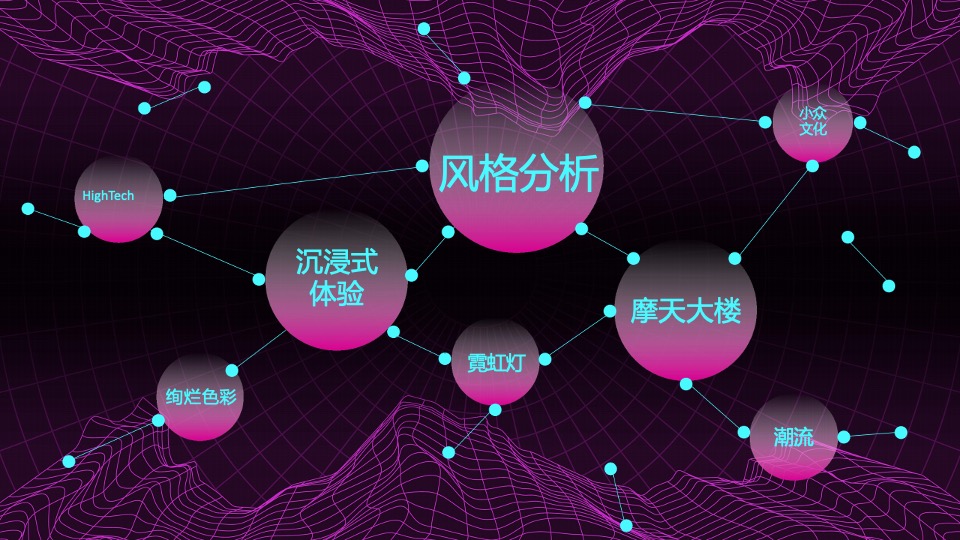 企业赛博朋克年会（赛博舞青春 朋克嘉年华主题）活动策划方案