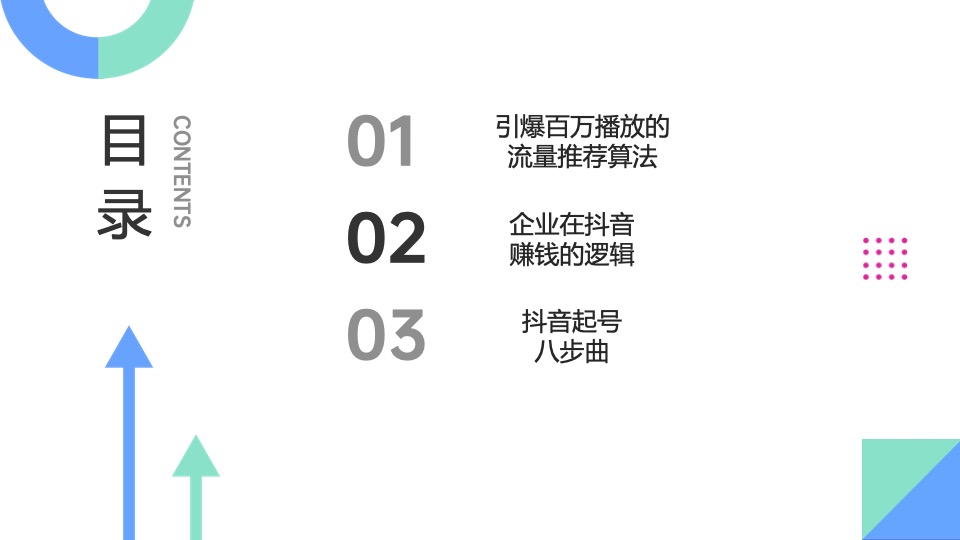 短视频孵化培训资料